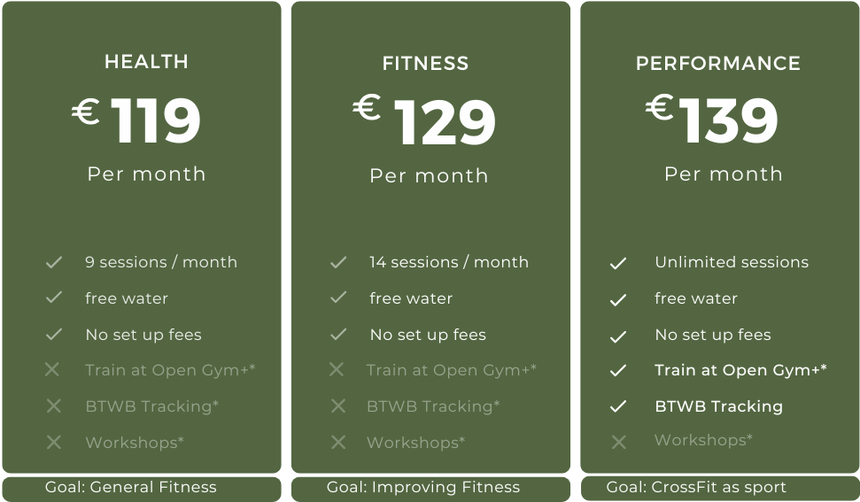 Pricing-CrossFit40477